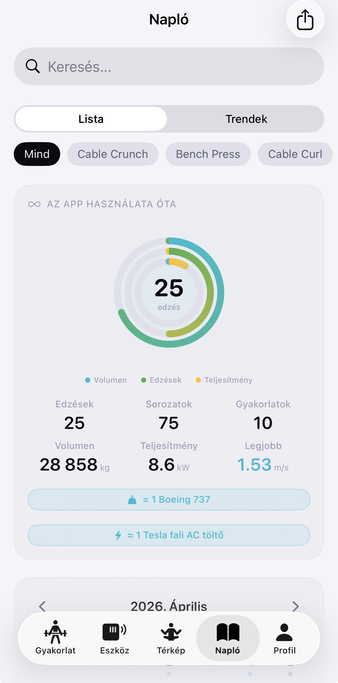 Edzésnapló