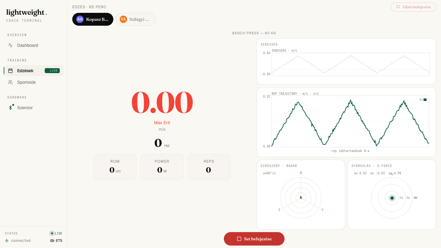 Live tracking nézet – sebesség, rep, telemetria diagramok